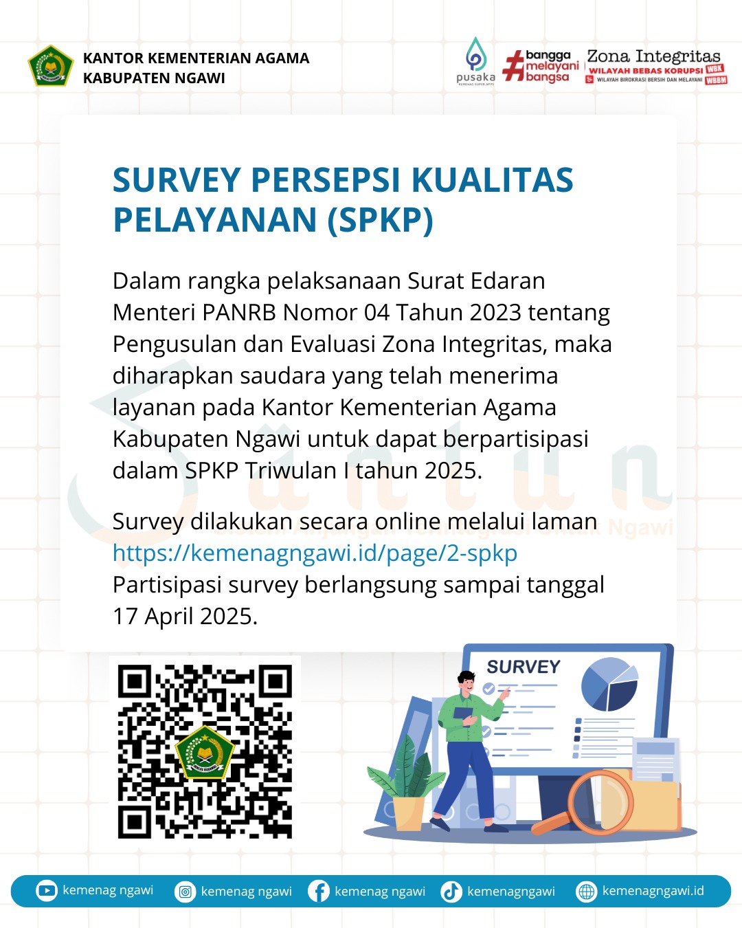 Survei Persepsi Kualitas Pelayanan (SPKP) Kantor Kementerian Agama Kab. Ngawi